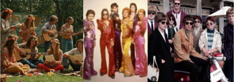 Music And Fashion: A Shared History Of Expression